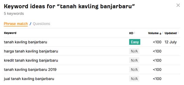 Tanah Kavling Banjarbaru